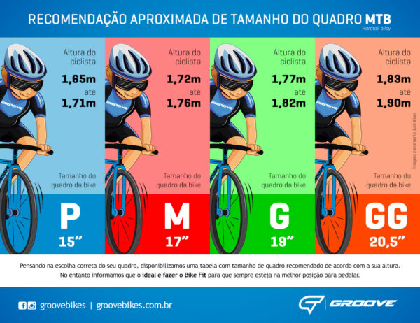 TABELA DE TAMANHOS – MTB GROOVE BIKES